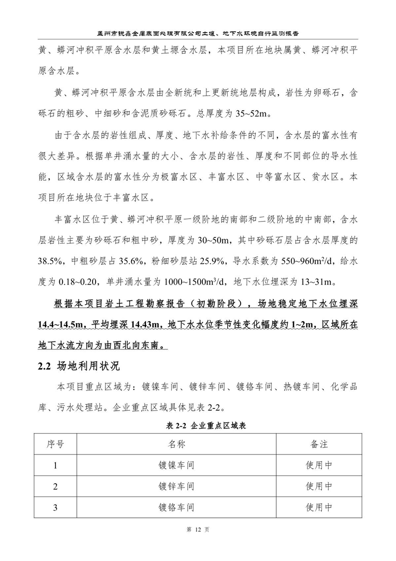 孟州市锐鑫金属表面处理有限公司自行监测报告_16.JPG