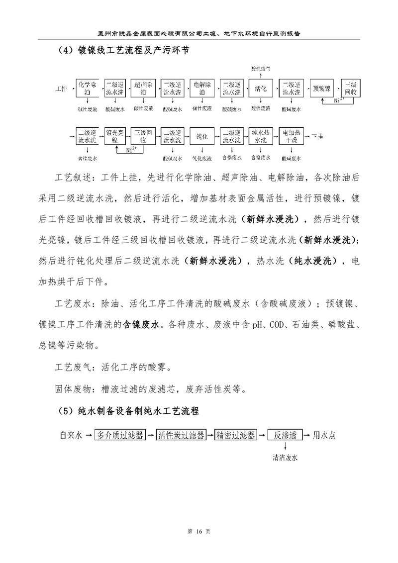 孟州市锐鑫金属表面处理有限公司自行监测报告_20.JPG