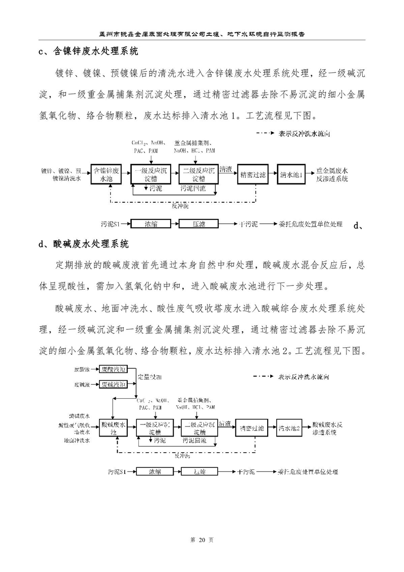 孟州市锐鑫金属表面处理有限公司自行监测报告_24.JPG