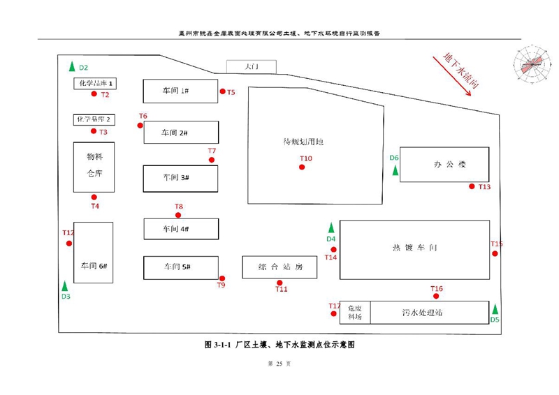 孟州市锐鑫金属表面处理有限公司自行监测报告_29.JPG