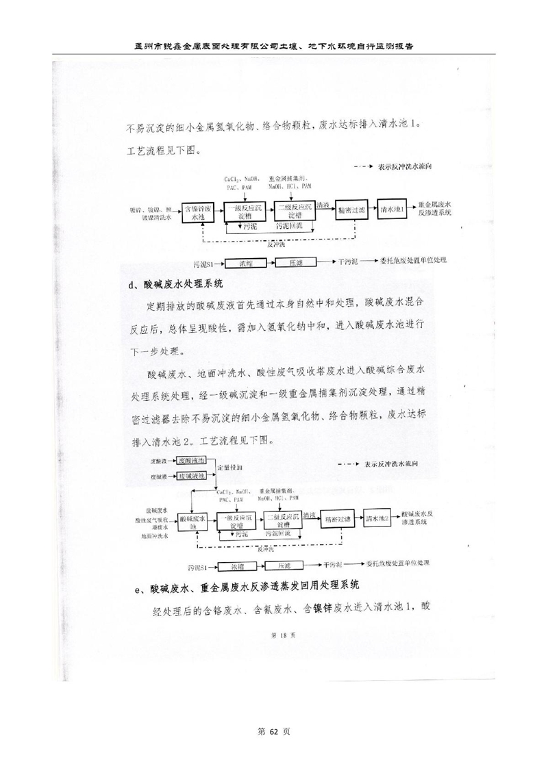 孟州市锐鑫金属表面处理有限公司自行监测报告_66.JPG