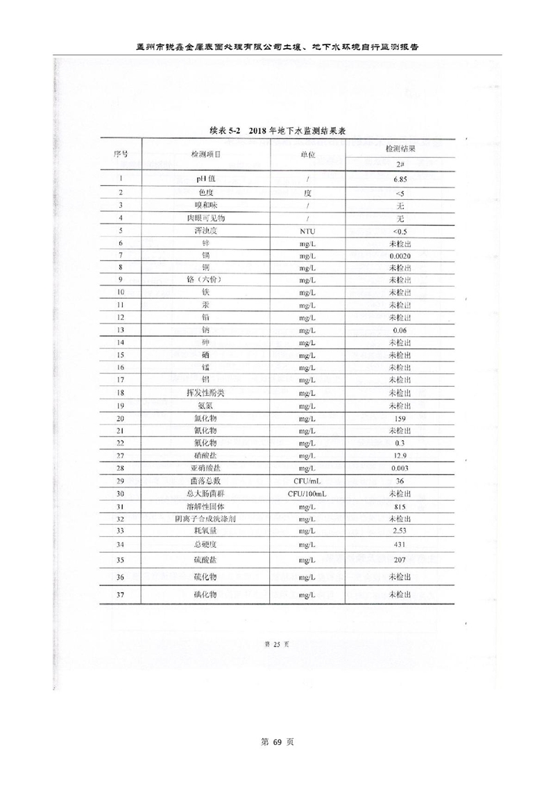 孟州市锐鑫金属表面处理有限公司自行监测报告_73.JPG
