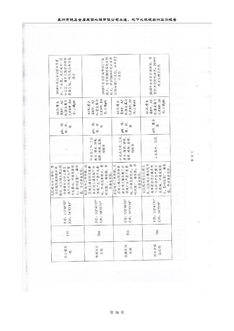 孟州市锐鑫金属表面处理有限公司自行监测报告_80.JPG