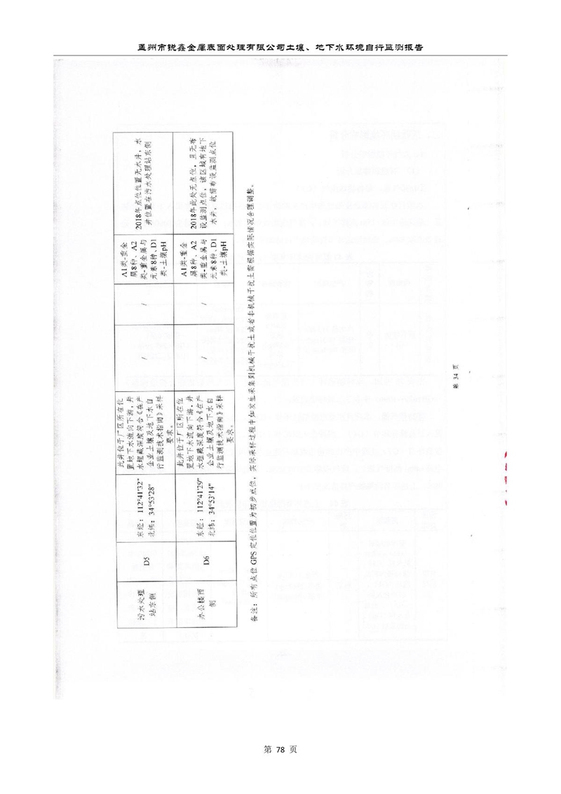 孟州市锐鑫金属表面处理有限公司自行监测报告_82.JPG